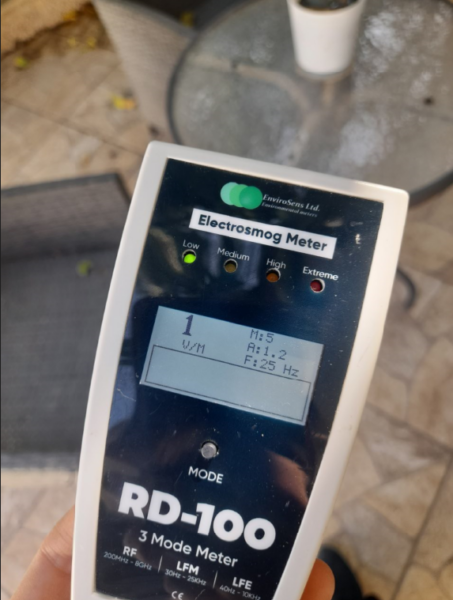 שדה חשמלי בחצר הבית החדש