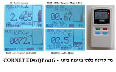 Read more about the article דגם חדש למד הקרינה המומלץ ה CORNET ED98QPRO5G