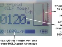 הסבר תצוגה CORNET ED88TPLUS שדה חשמלי