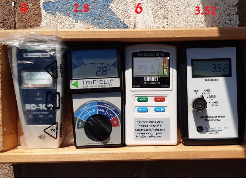 ENVRD100vsTF2vsCORNETED98vsUHS2s(מעל קו מתח תת קרקעי, בציר החזק ביותר)