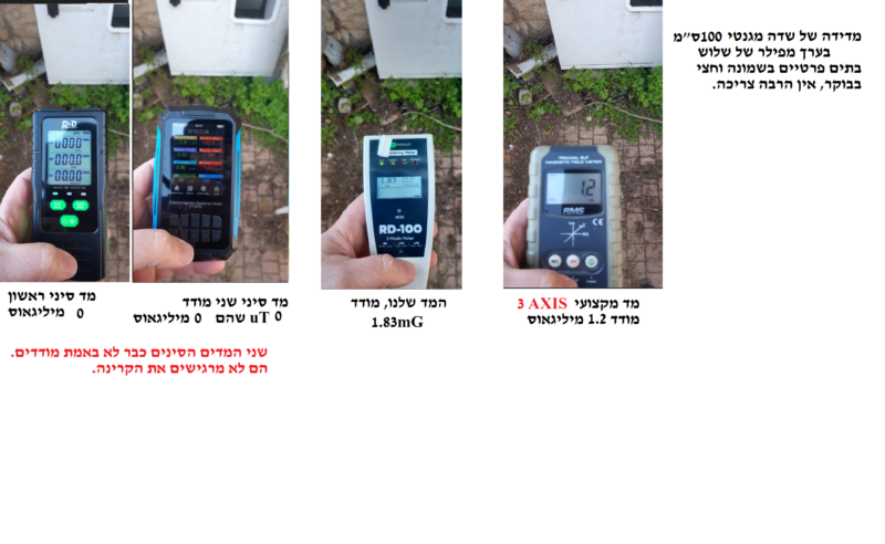 השוואה של מדידה של שדה מגנטי 100 ס"מ מפילר מונים של חברת החשמל, בין שני מדי קרינה סינים מאלי אקספרס למד הקרינה המומלץ ה ENV RD100 ולמד הקרינה המקצועי לשדה מגנטי בתדר נמוך ה KAISE SK8301. המדים הסינים לא מצליחים בכלל למדוד את הקרינה