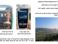 השוואה של מדידה של קרינת רדיו מאנטנות סלולריות, בין שני מדי קרינה סינים מאלי אקספרס למד הקרינה המומלץ ה ENV RD100 . המד הסיני השחור מפריז מאוד במדידה, בעוד המד האפור לא מראה כלום. זאת בהשווואה לENV RD100 שמראה רמות דומות למדידות קודמות שעשיתי בסביבה הזו. עוד אינדיקציה שאי אפשר לסמוך על המדים הסינים