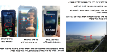 Read more about the article מד קרינה זול מאלי אקספרס – האם שווה או מטעה?