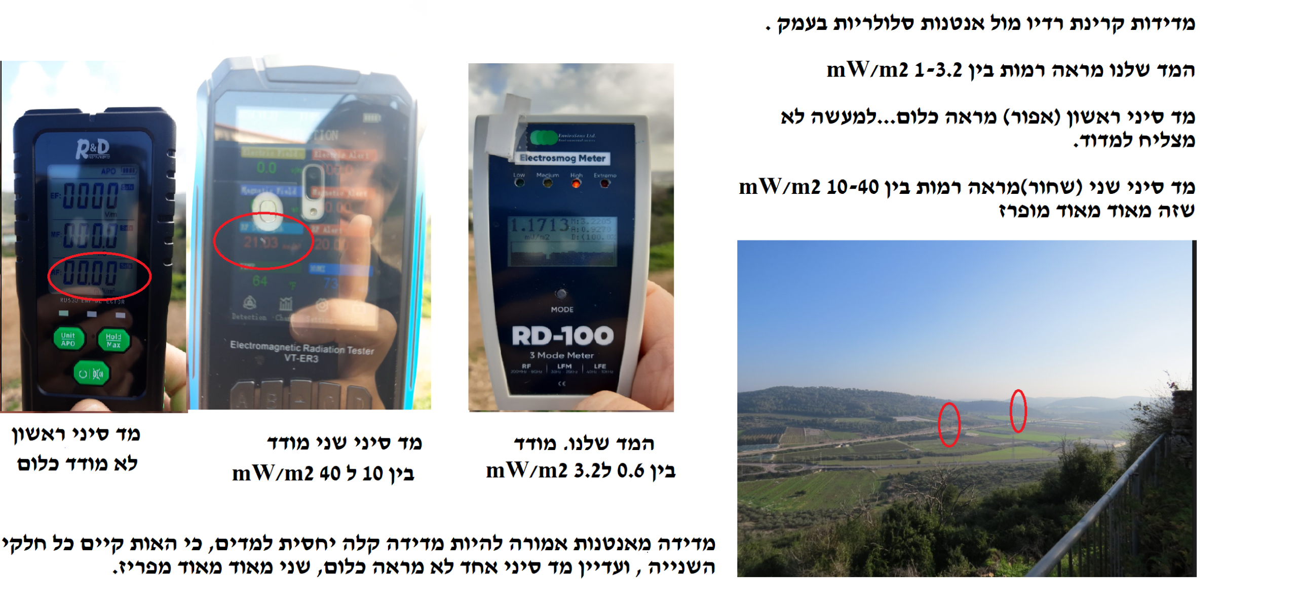 You are currently viewing מד קרינה זול מאלי אקספרס – האם שווה או מטעה?