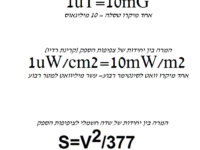 המרה של יחידות קרינה בלתי מייננת