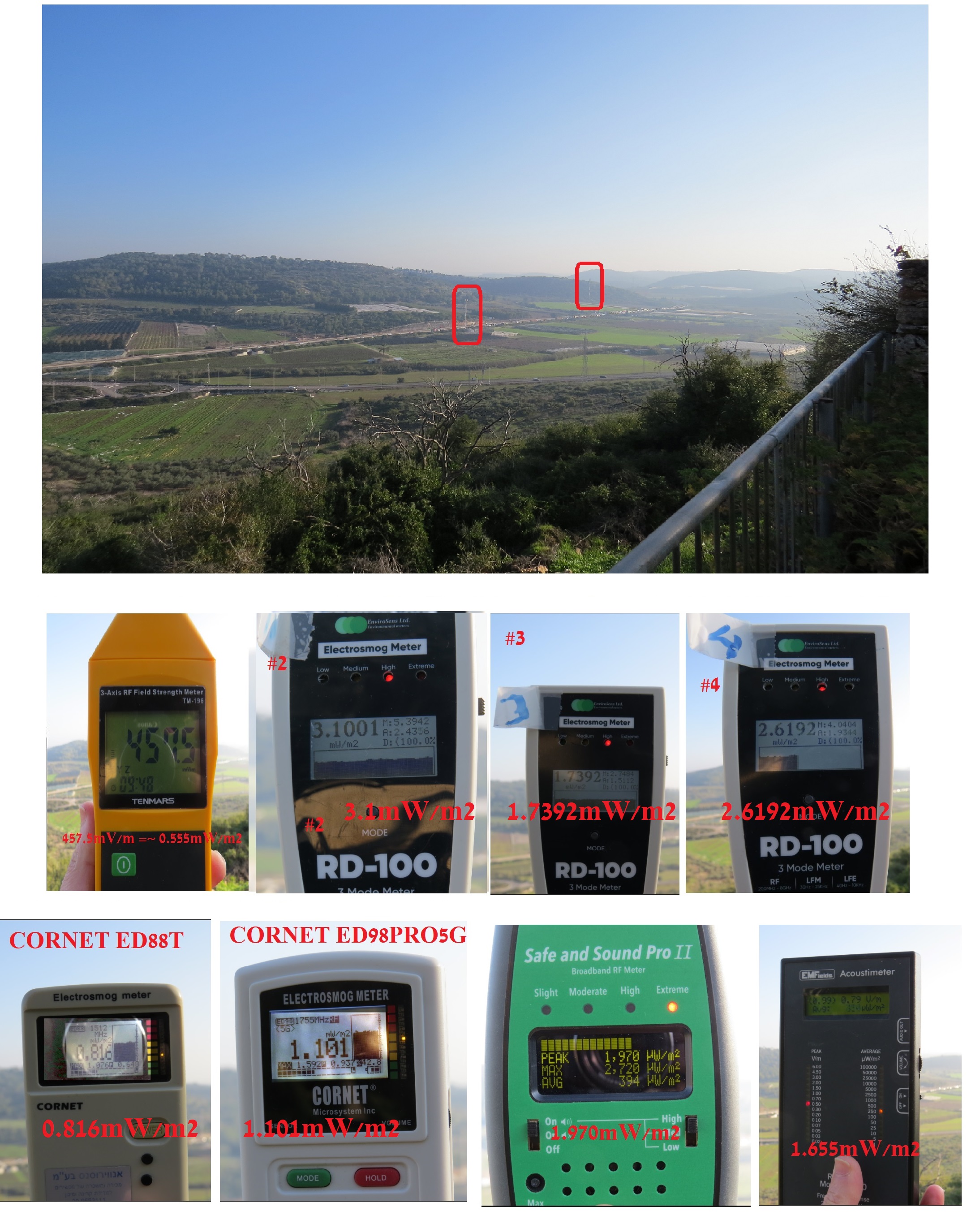  שוני במדידה של קרינת רדיו מול אנטנות סלולריות