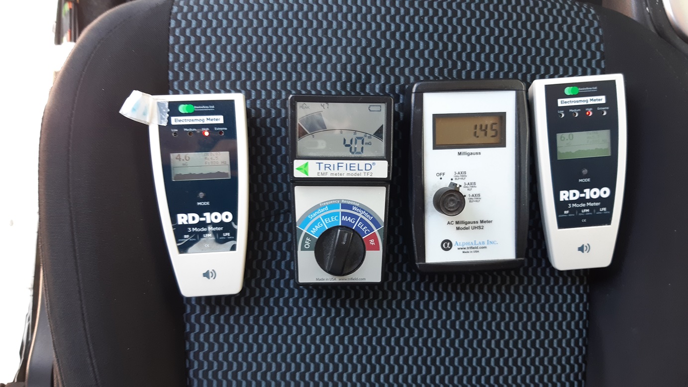 You are currently viewing סערת הקרינה ברכבים החשמליים וההיברידים – מודל 2026