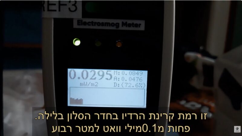 קרינת רדיו בחדר במלון בלילה (אחרי המיגון)