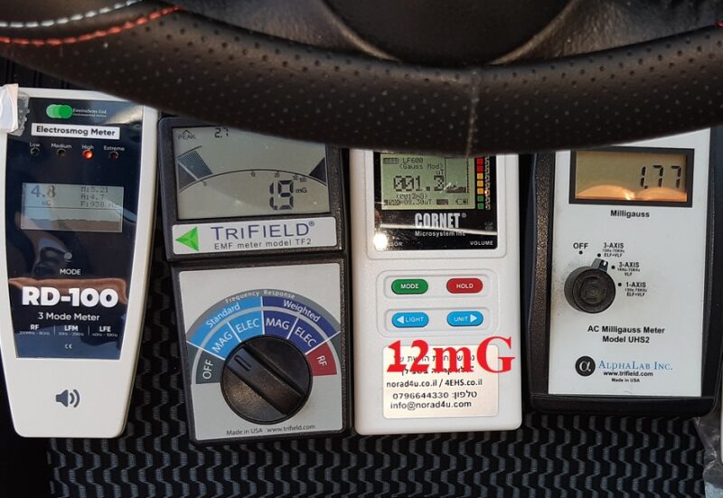 מדידת שדה מגנטי עם מדים שונים ותוצאות שונות (בערך באותו מקום) . 